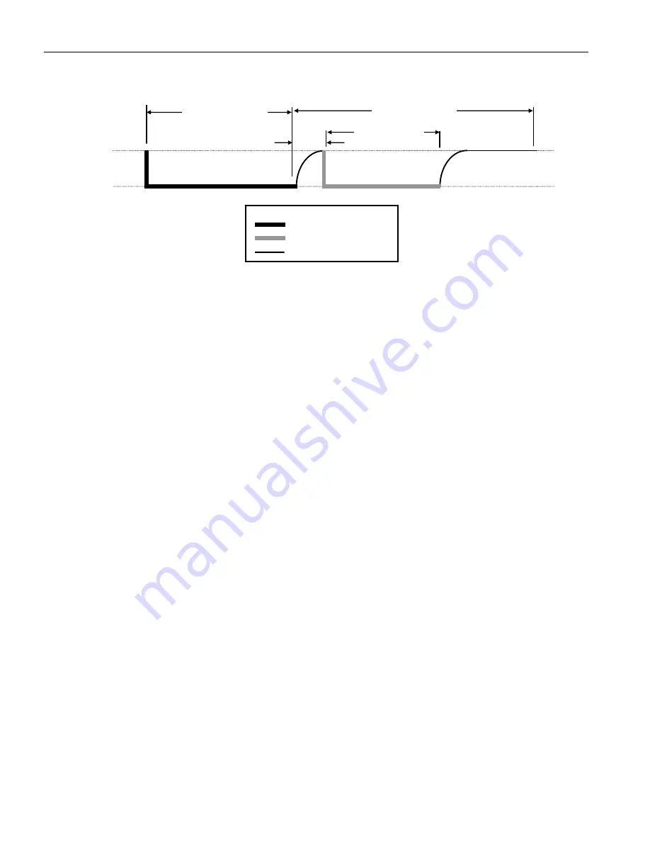 Dallas DS1821 Manual Download Page 12