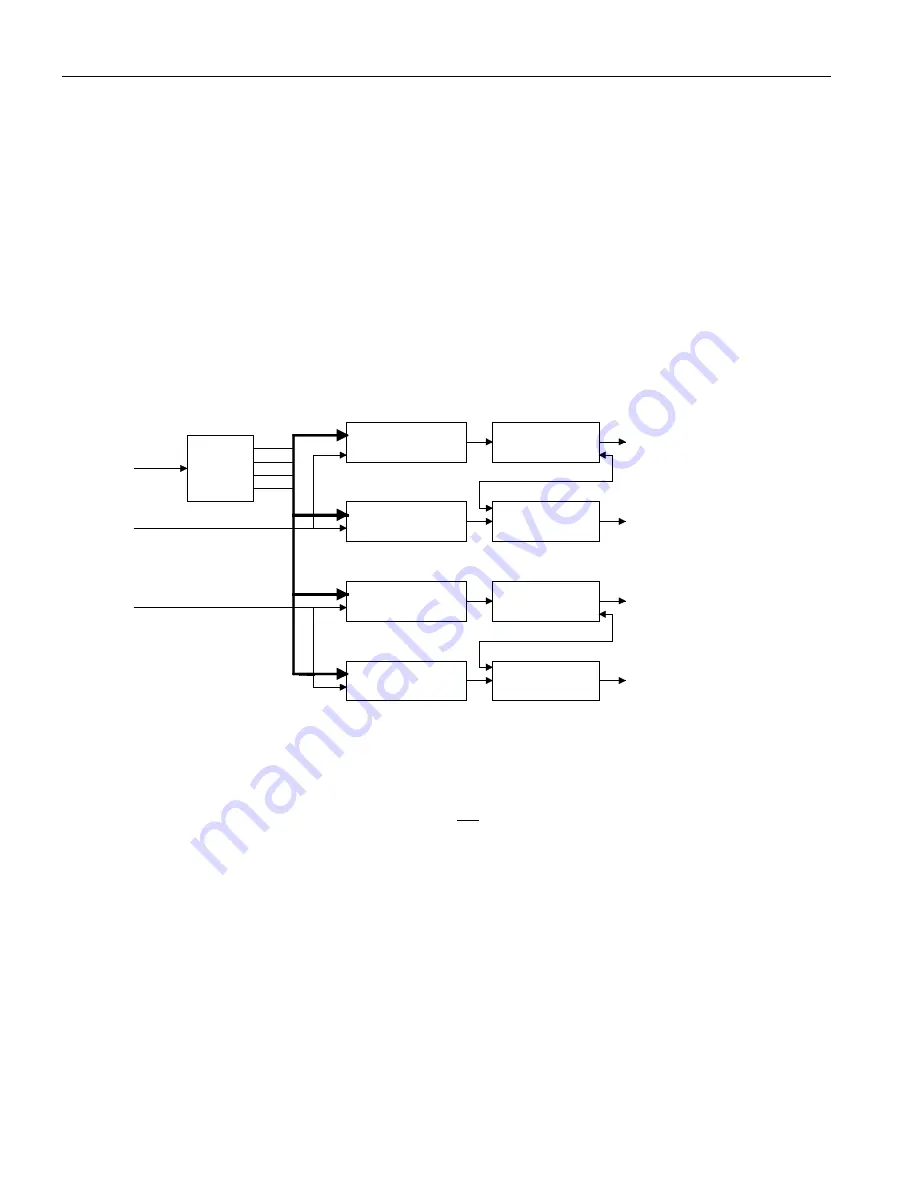 Dallas DS87C550 User Manual Supplement Download Page 88