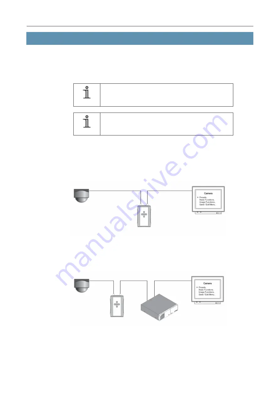 dallmeier CasinoCam DDF3000AV Installation And Configuration Manual Download Page 19