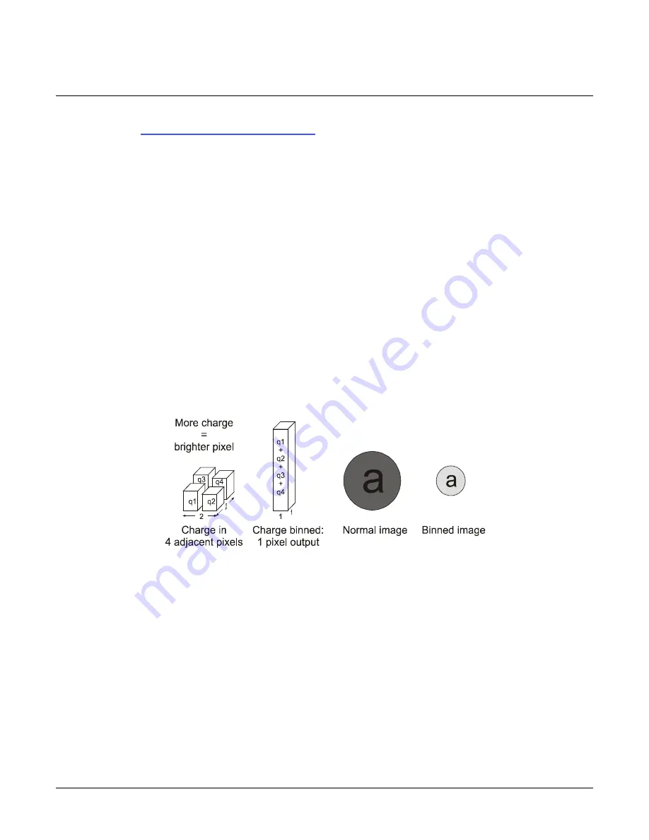 Dalsa Linea ML ML-FM-16K15A Скачать руководство пользователя страница 45