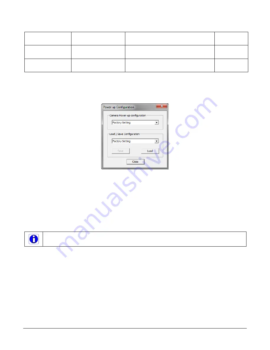 Dalsa Linea SWIR GigE Series User Manual Download Page 33