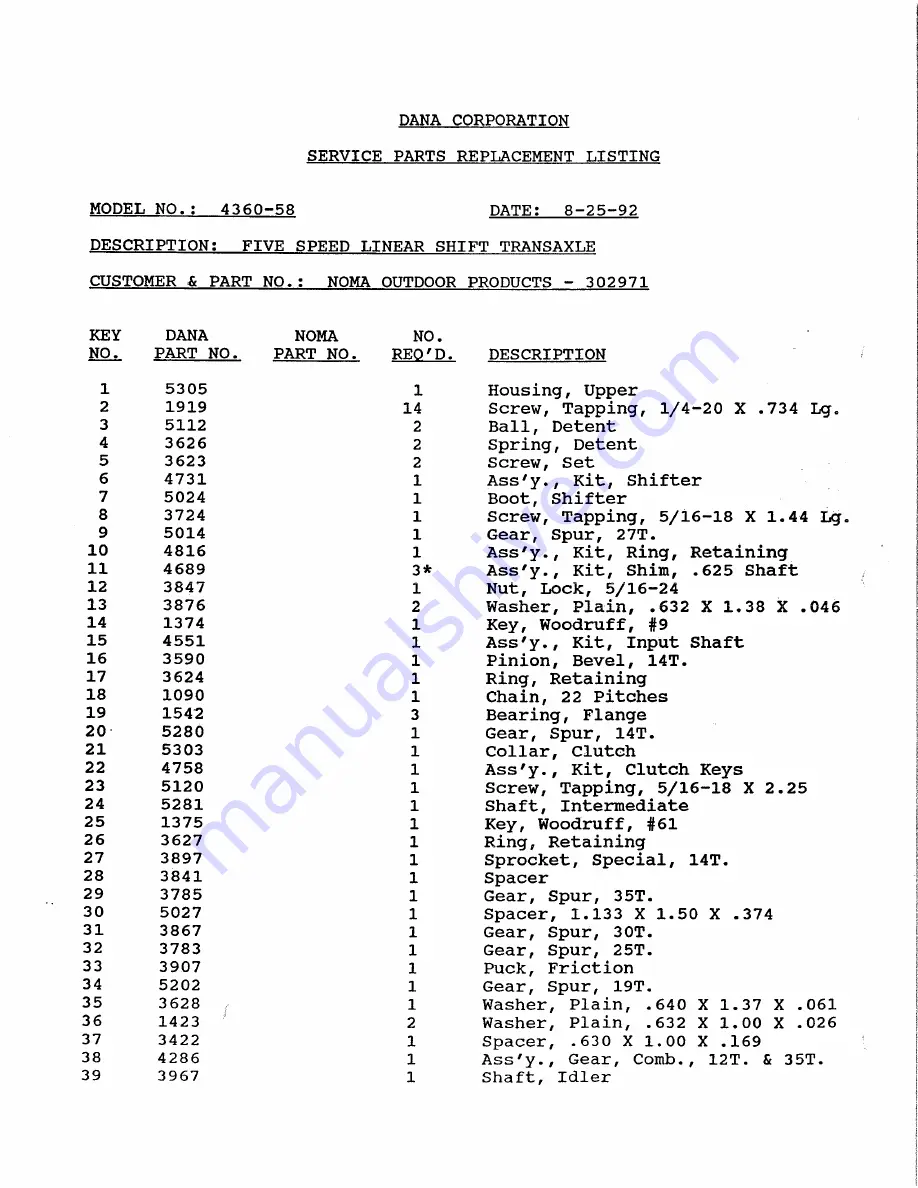 DANA 4360-58 Parts List Download Page 2