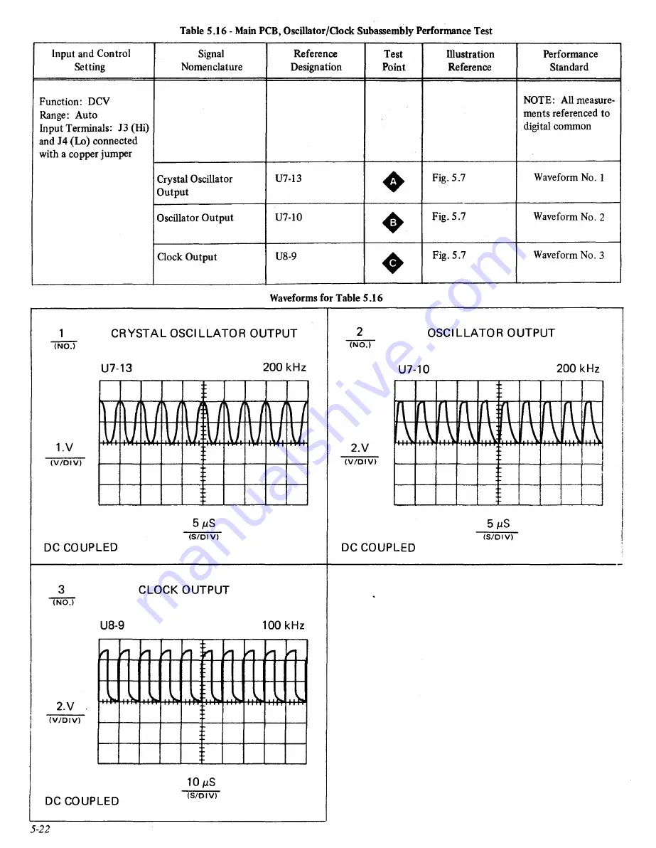 DANA 4600 Technical Manual Download Page 64