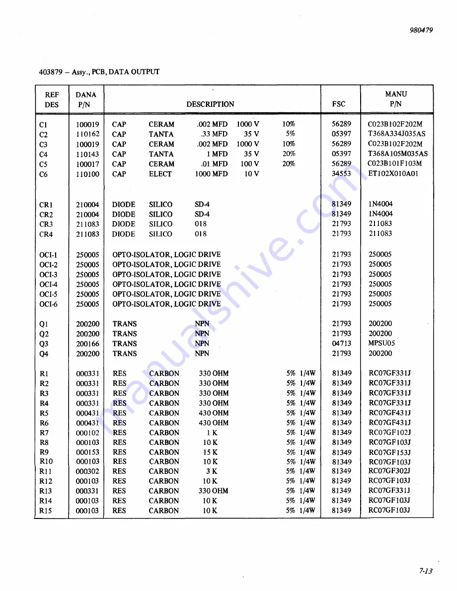 DANA 4600 Technical Manual Download Page 146