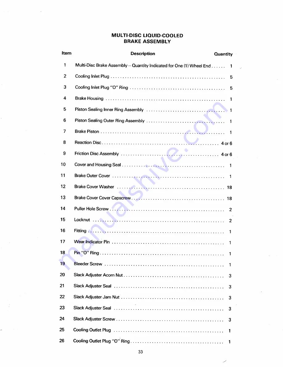 DANA 53R-300 Service Manual Download Page 35