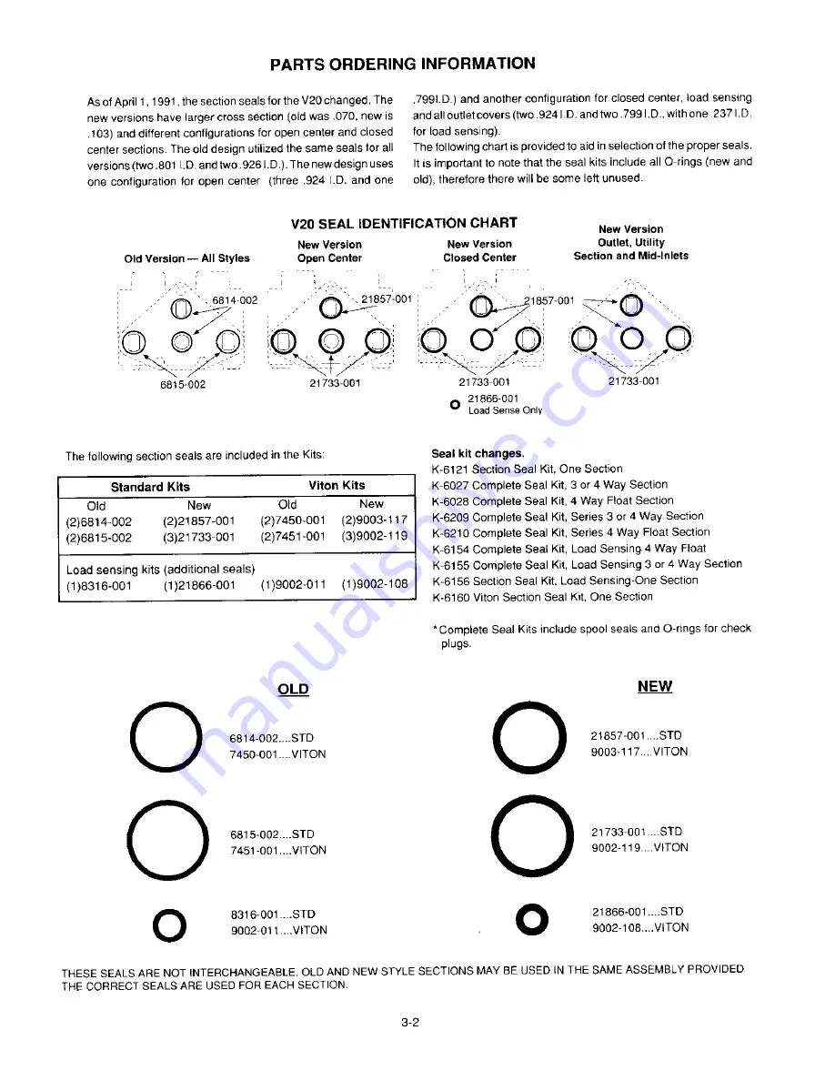 DANA GRESEN CP Service And Parts Manual Download Page 8