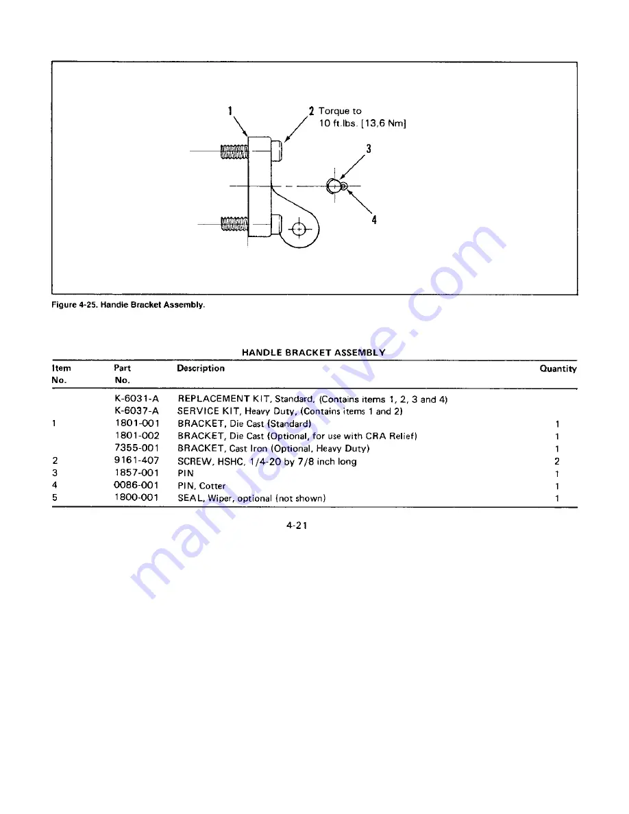 DANA GRESEN CP Service And Parts Manual Download Page 34