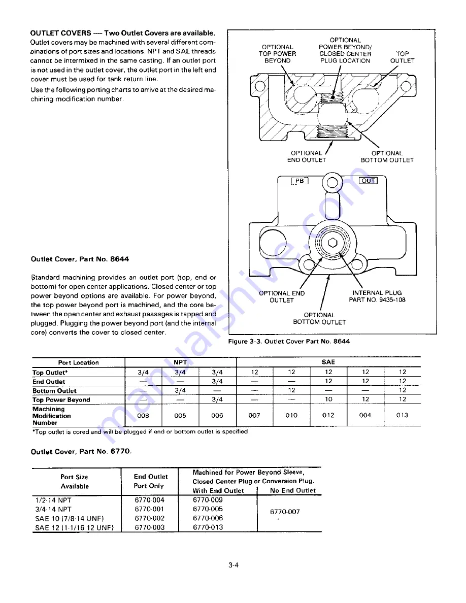 DANA GRESEN V20 Service And Parts Manual Download Page 10