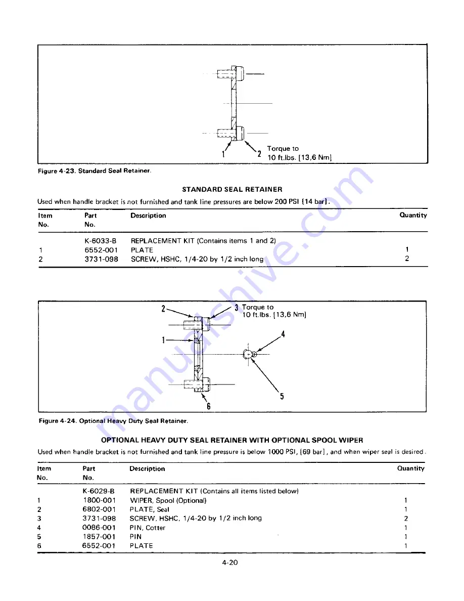 DANA GRESEN V20 Service And Parts Manual Download Page 33