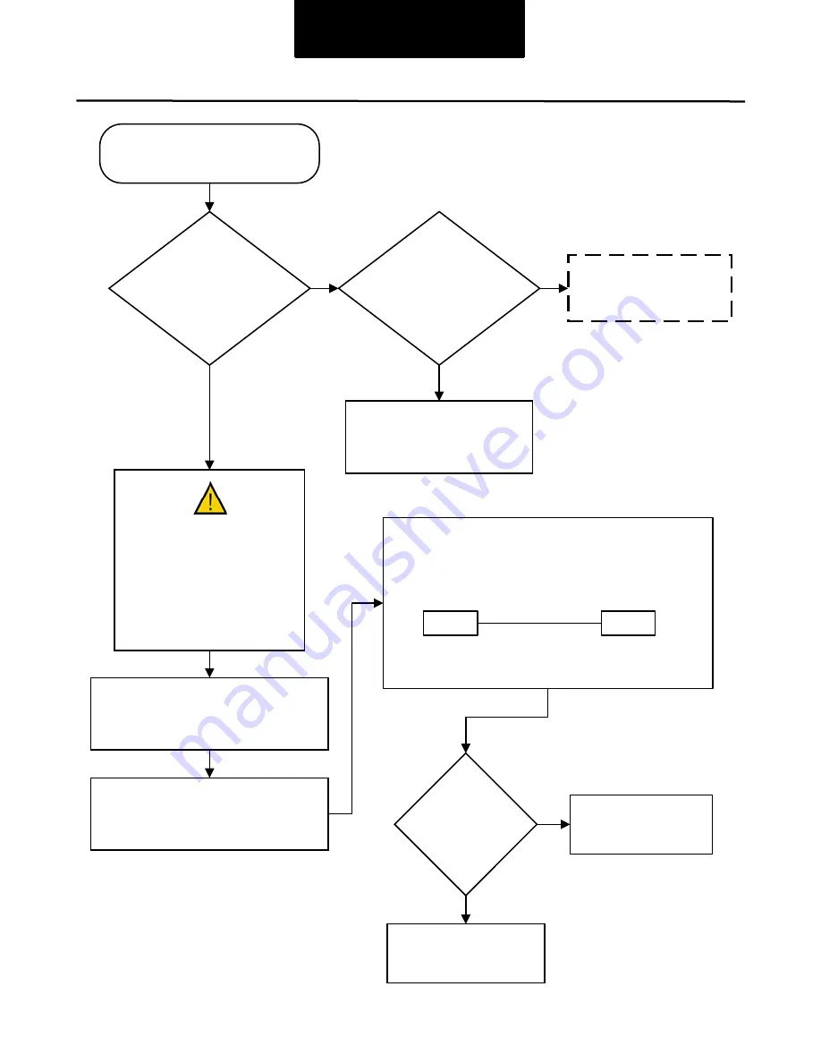 DANA SPICER PACCAR 220ev Troubleshooting Manual Download Page 54