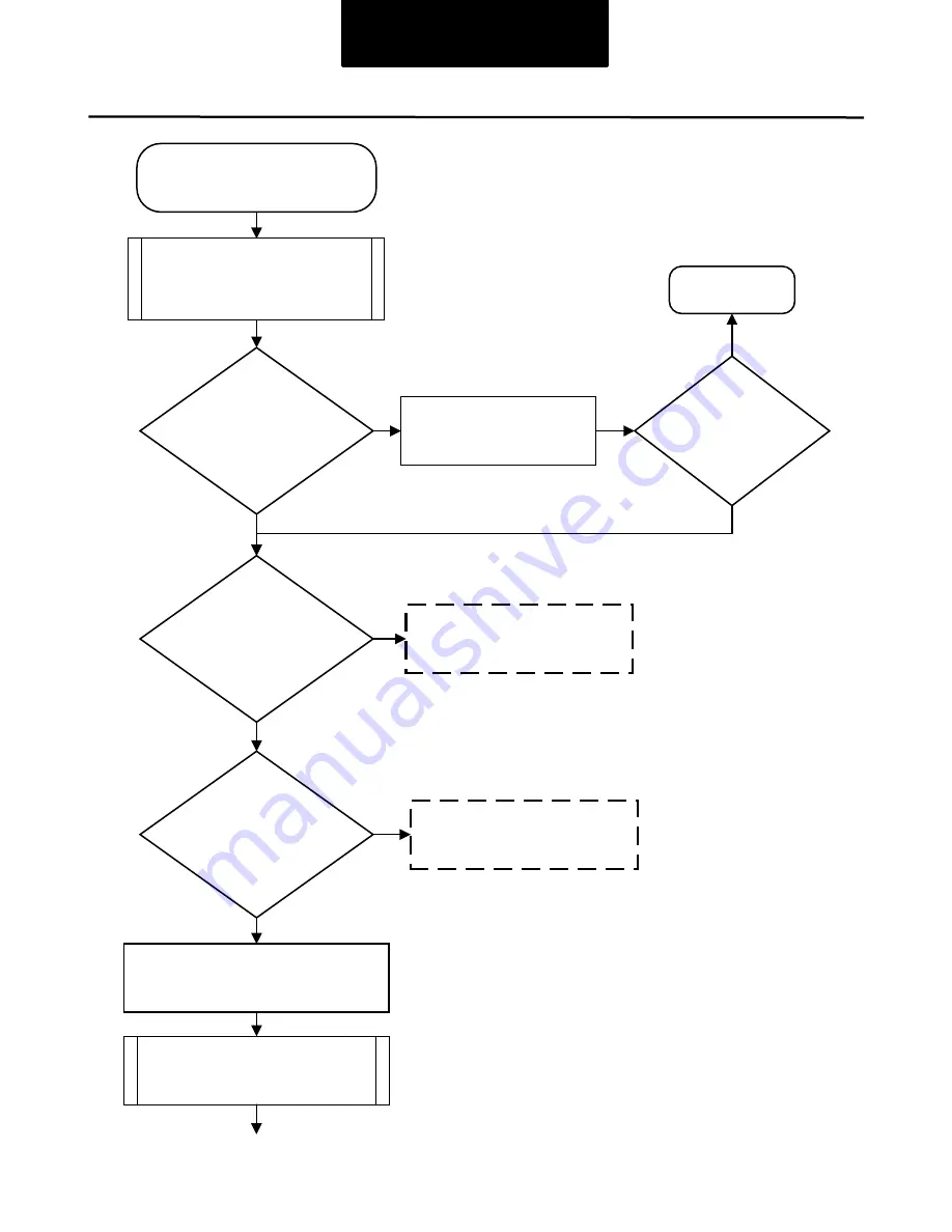 DANA SPICER PACCAR 220ev Troubleshooting Manual Download Page 267