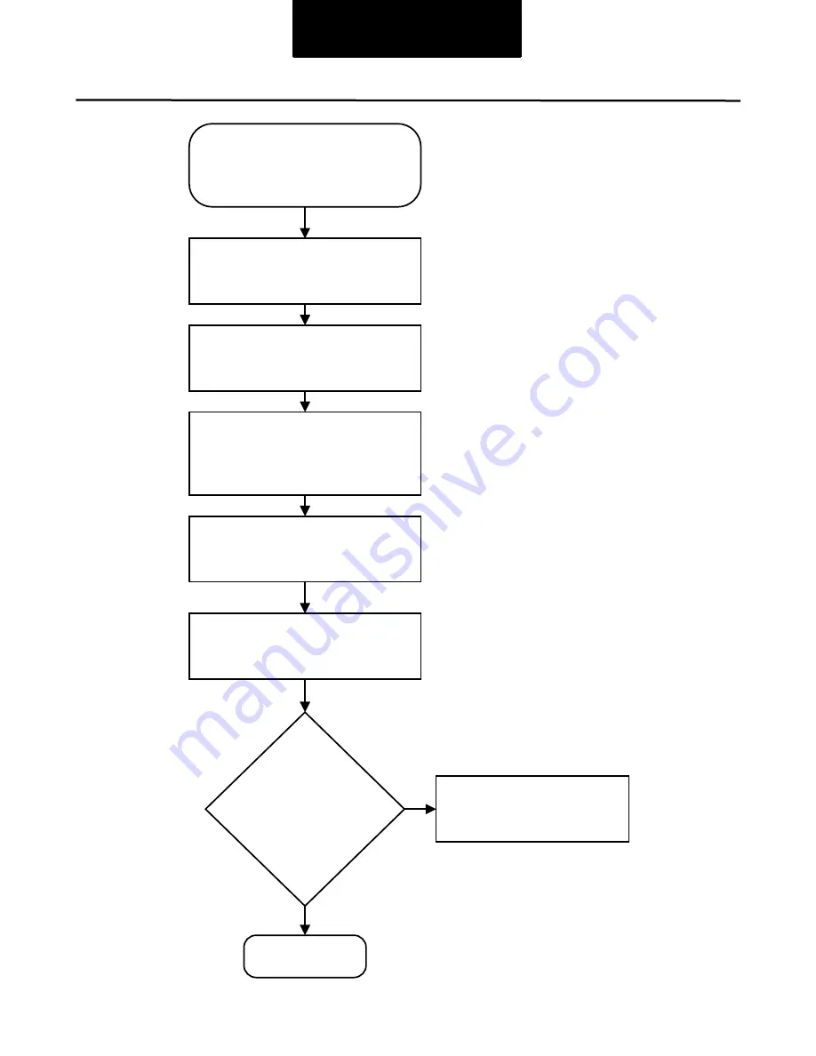 DANA SPICER PACCAR 220ev Troubleshooting Manual Download Page 349