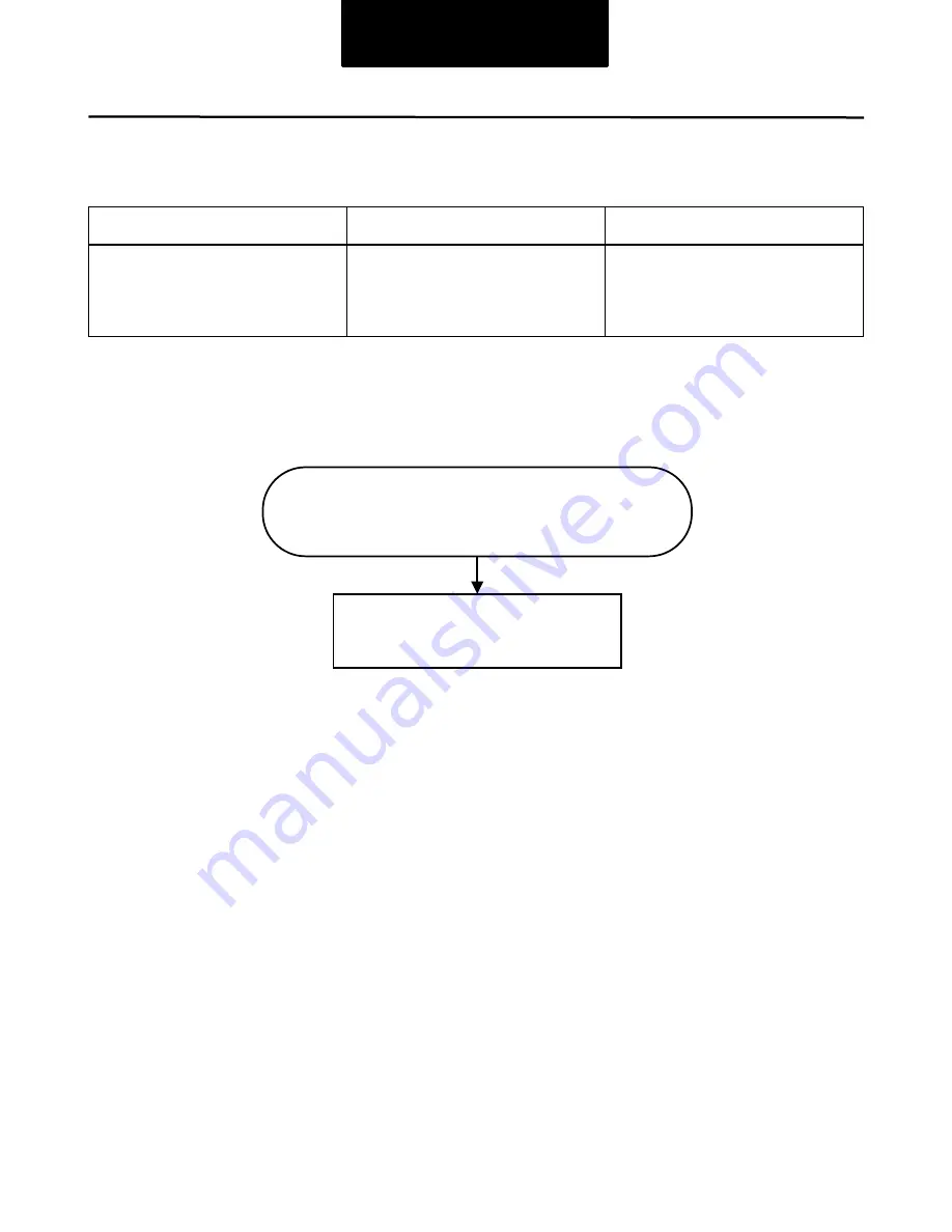 DANA SPICER PACCAR 220ev Troubleshooting Manual Download Page 604