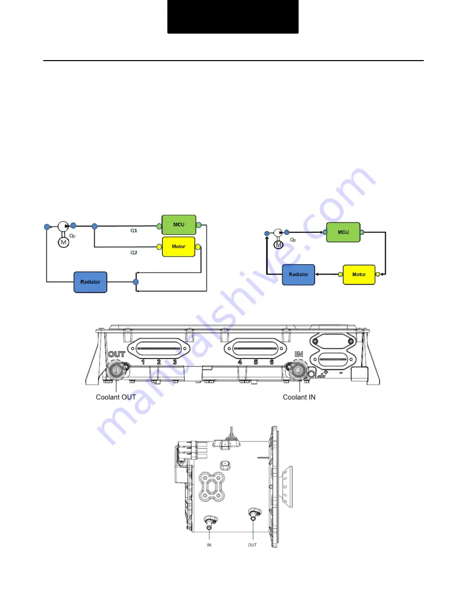 DANA SPICER TM4 SUMO HP HV Powertrain Скачать руководство пользователя страница 17