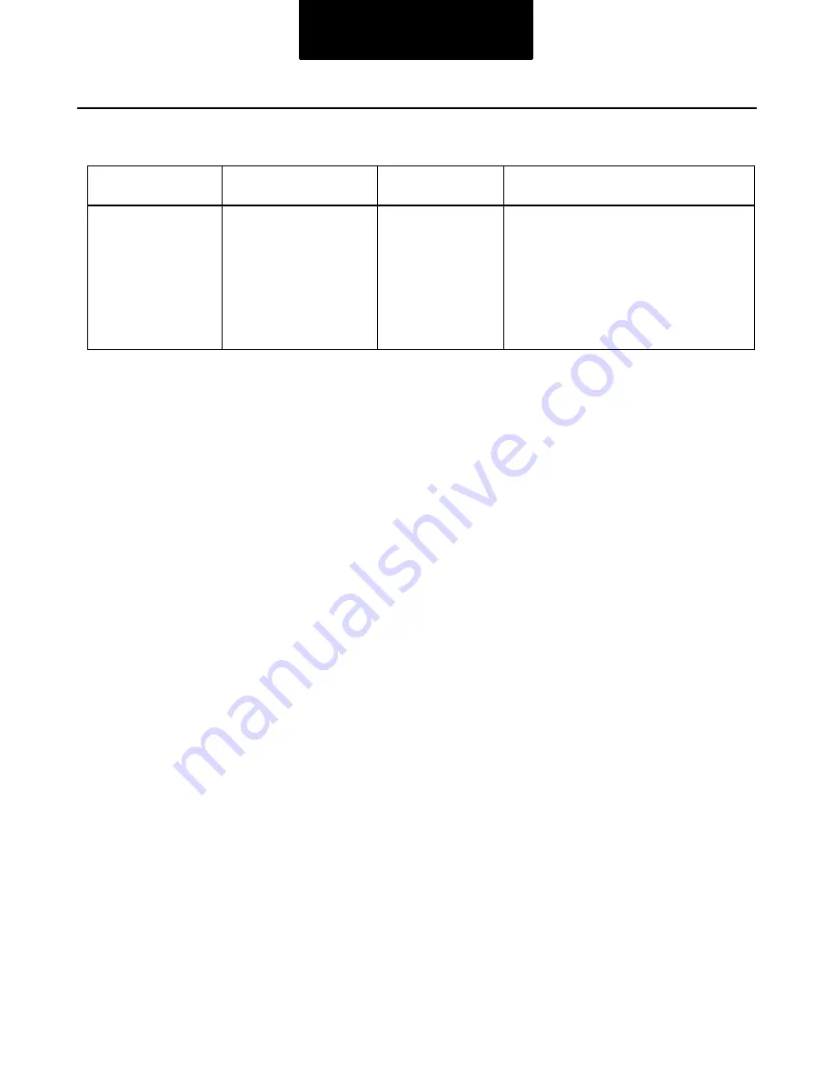 DANA SPICER TM4 SUMO HP HV Powertrain Troubleshooting Manual Download Page 157