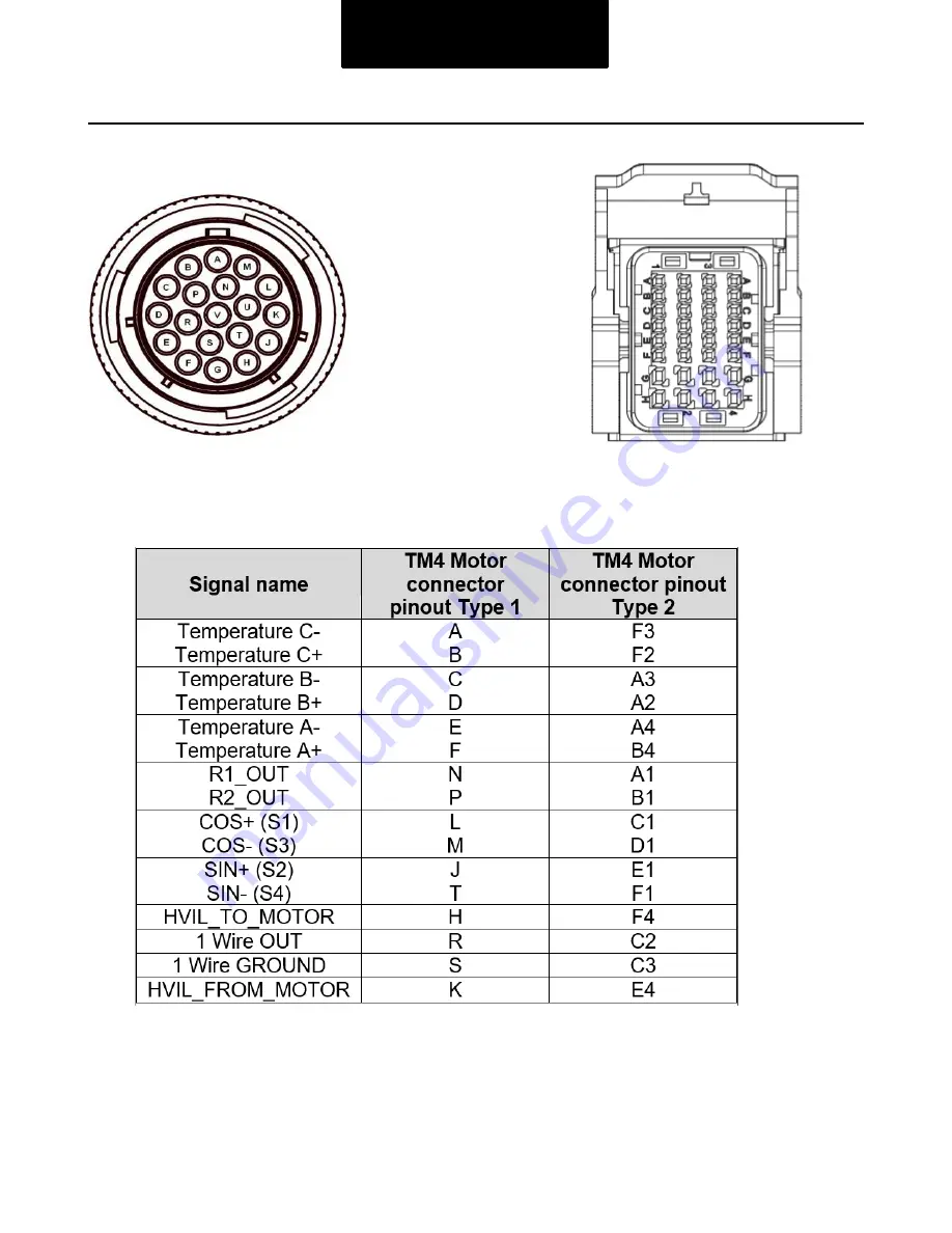 DANA TM4 SUMO MD MV Troubleshooting Manual Download Page 53