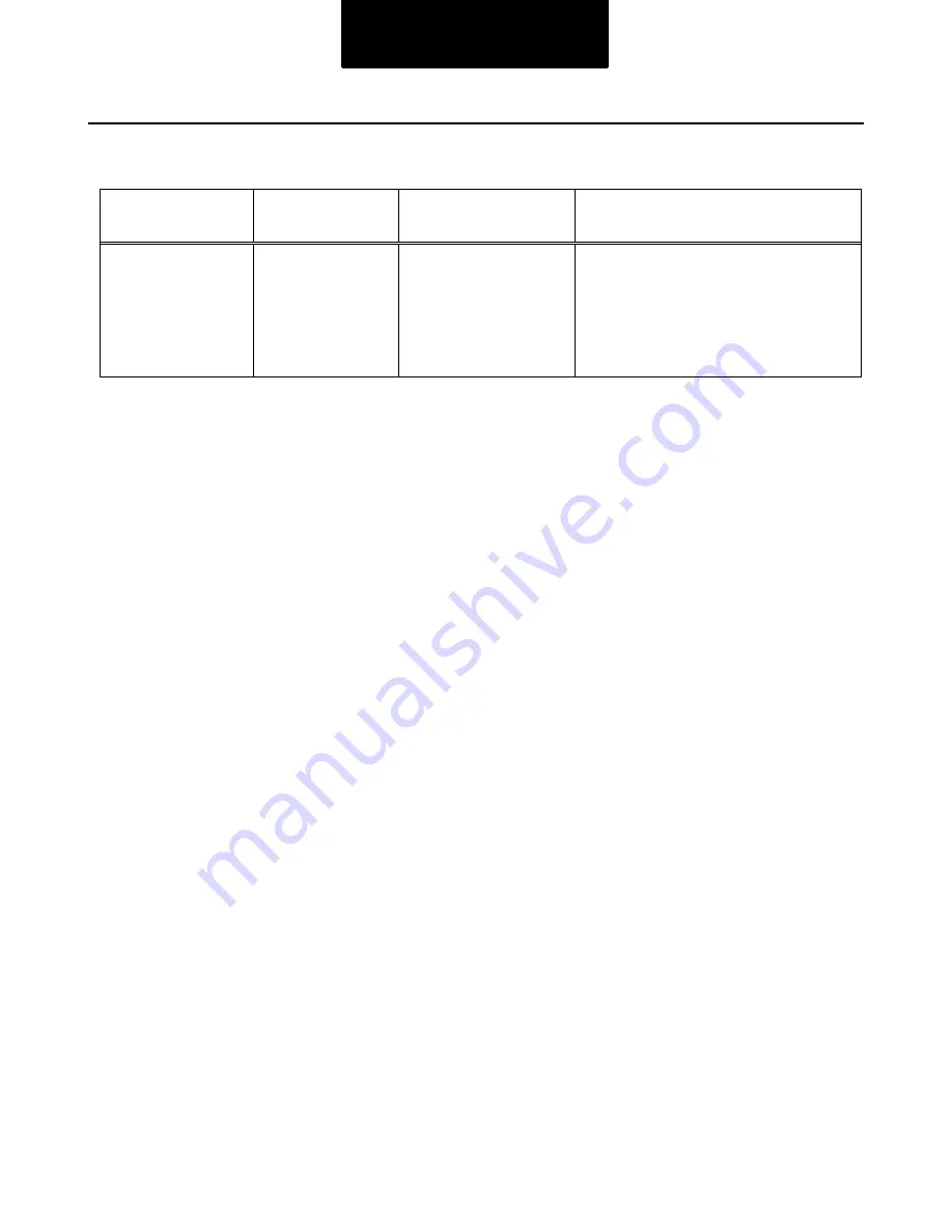 DANA TM4 SUMO MD MV Troubleshooting Manual Download Page 59