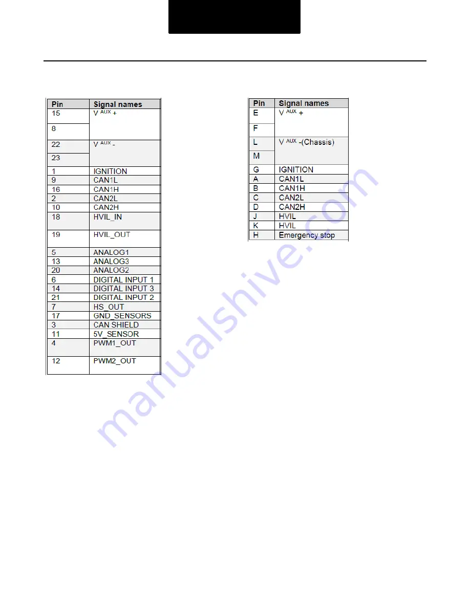 DANA TM4 SUMO MD MV Troubleshooting Manual Download Page 61