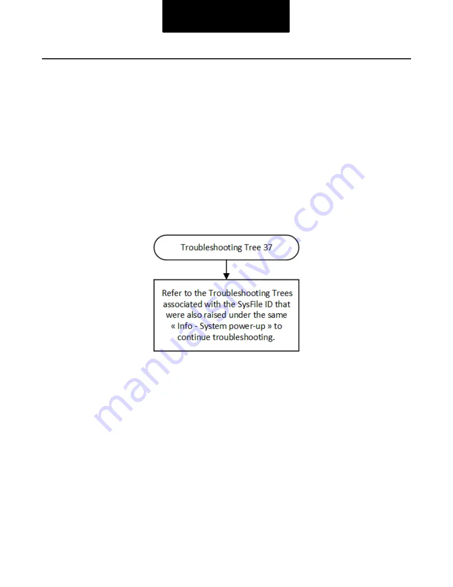 DANA TM4 SUMO MD MV Troubleshooting Manual Download Page 154