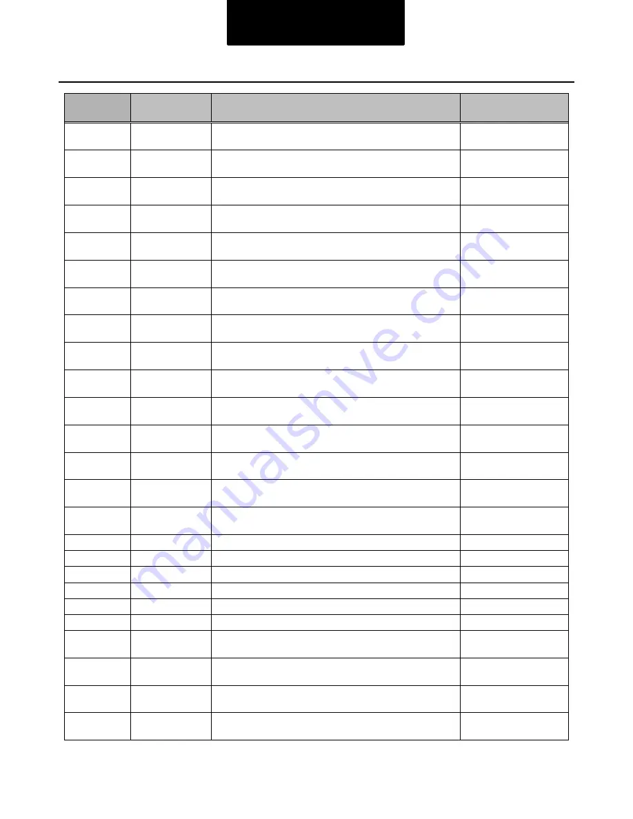 DANA TM4 SUMO MD MV Troubleshooting Manual Download Page 163