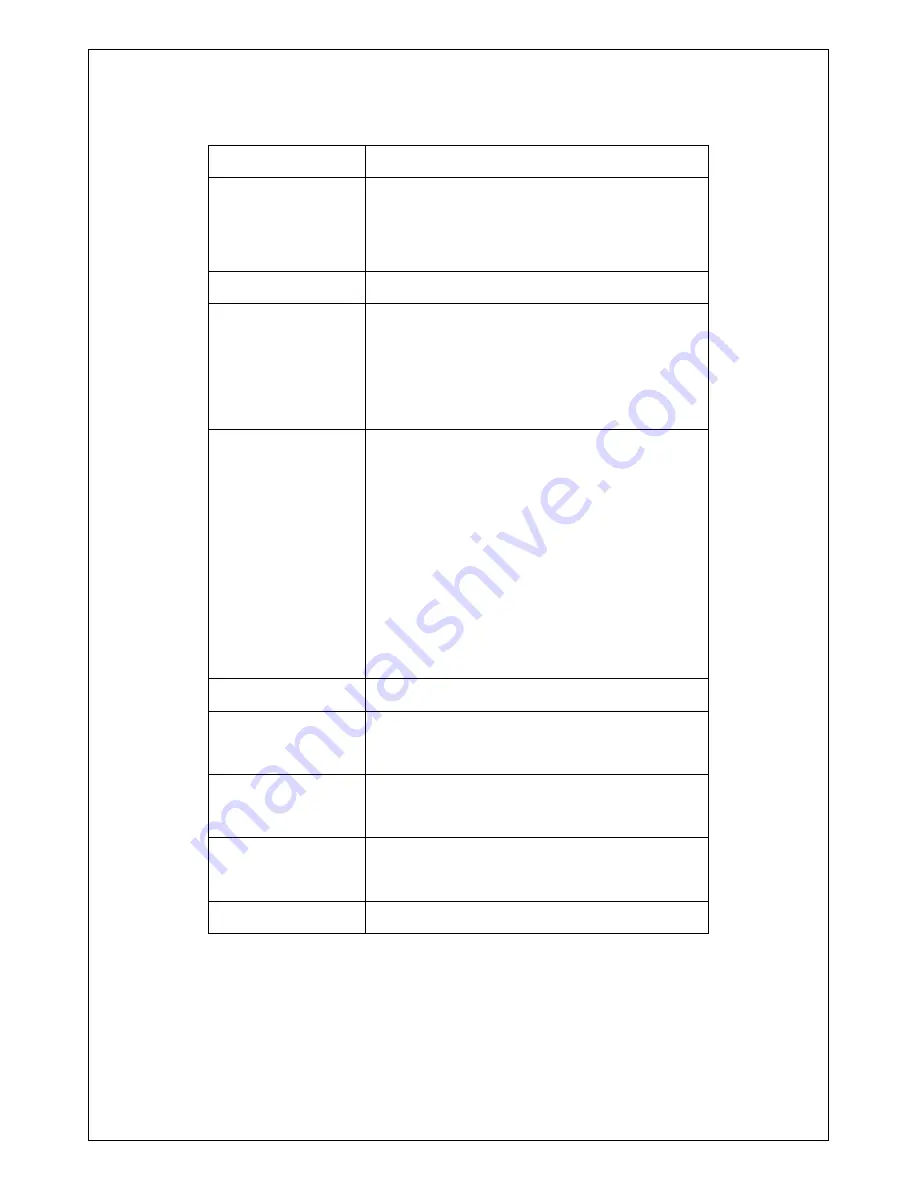 Danacoid DY-M1 Plus Instruction Manual Download Page 5