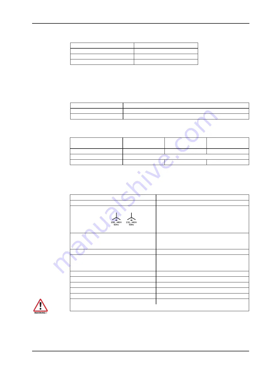 Danaher Motion 601...620 Product Manual Download Page 19