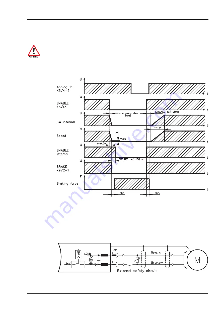 Danaher Motion 601...620 Скачать руководство пользователя страница 21