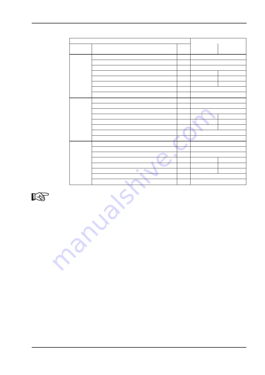 Danaher Motion 601...620 Product Manual Download Page 23