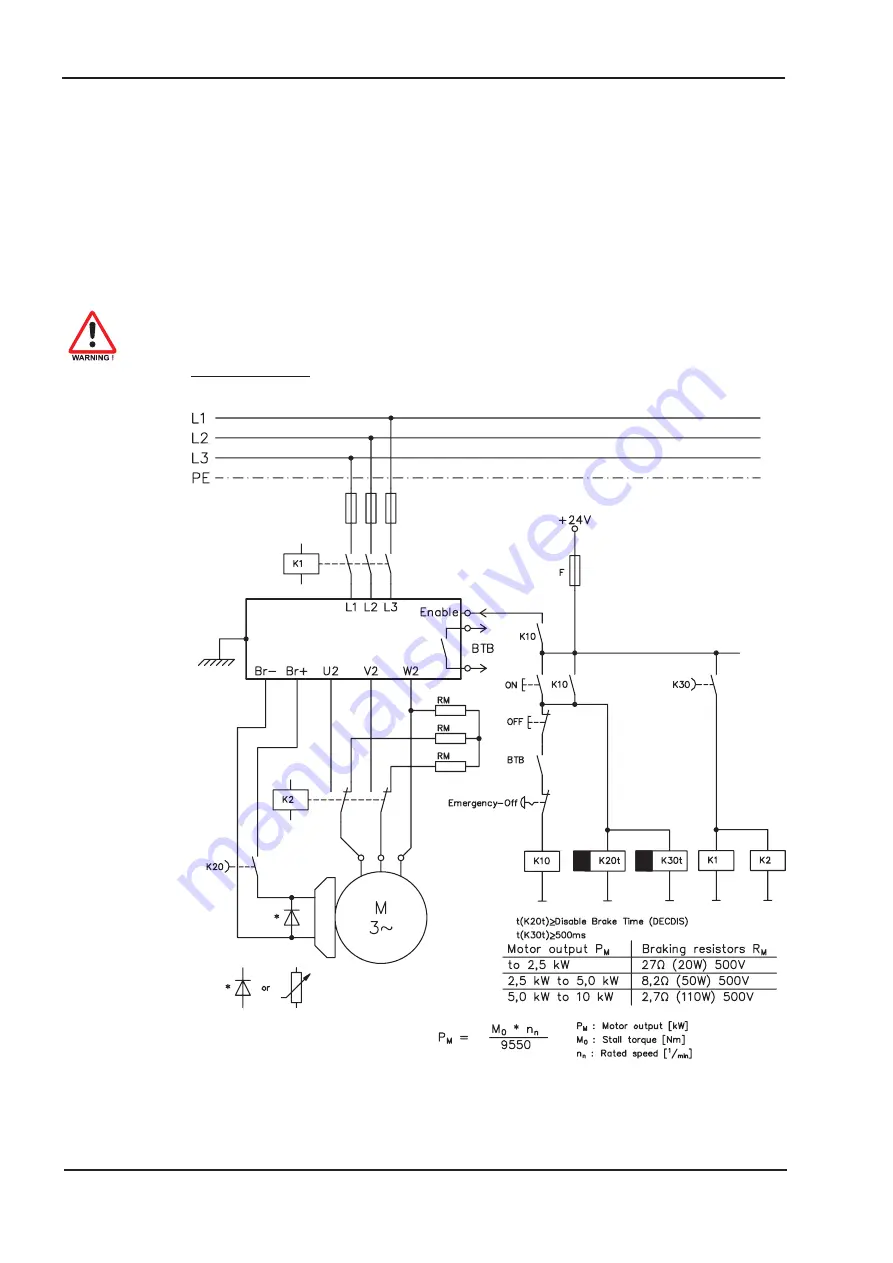 Danaher Motion 601...620 Product Manual Download Page 30