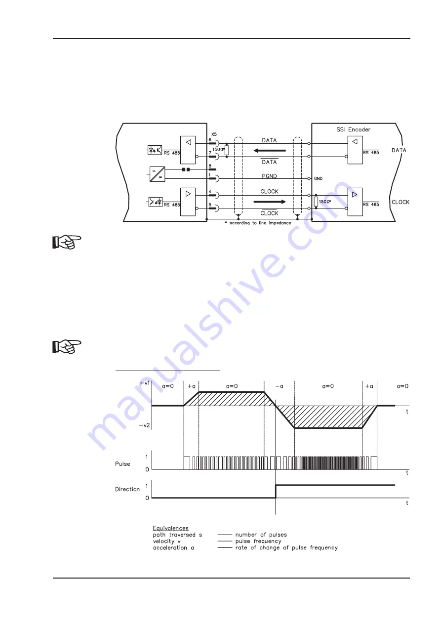 Danaher Motion 601...620 Скачать руководство пользователя страница 61