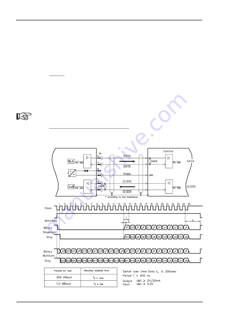 Danaher Motion 601...620 Скачать руководство пользователя страница 64