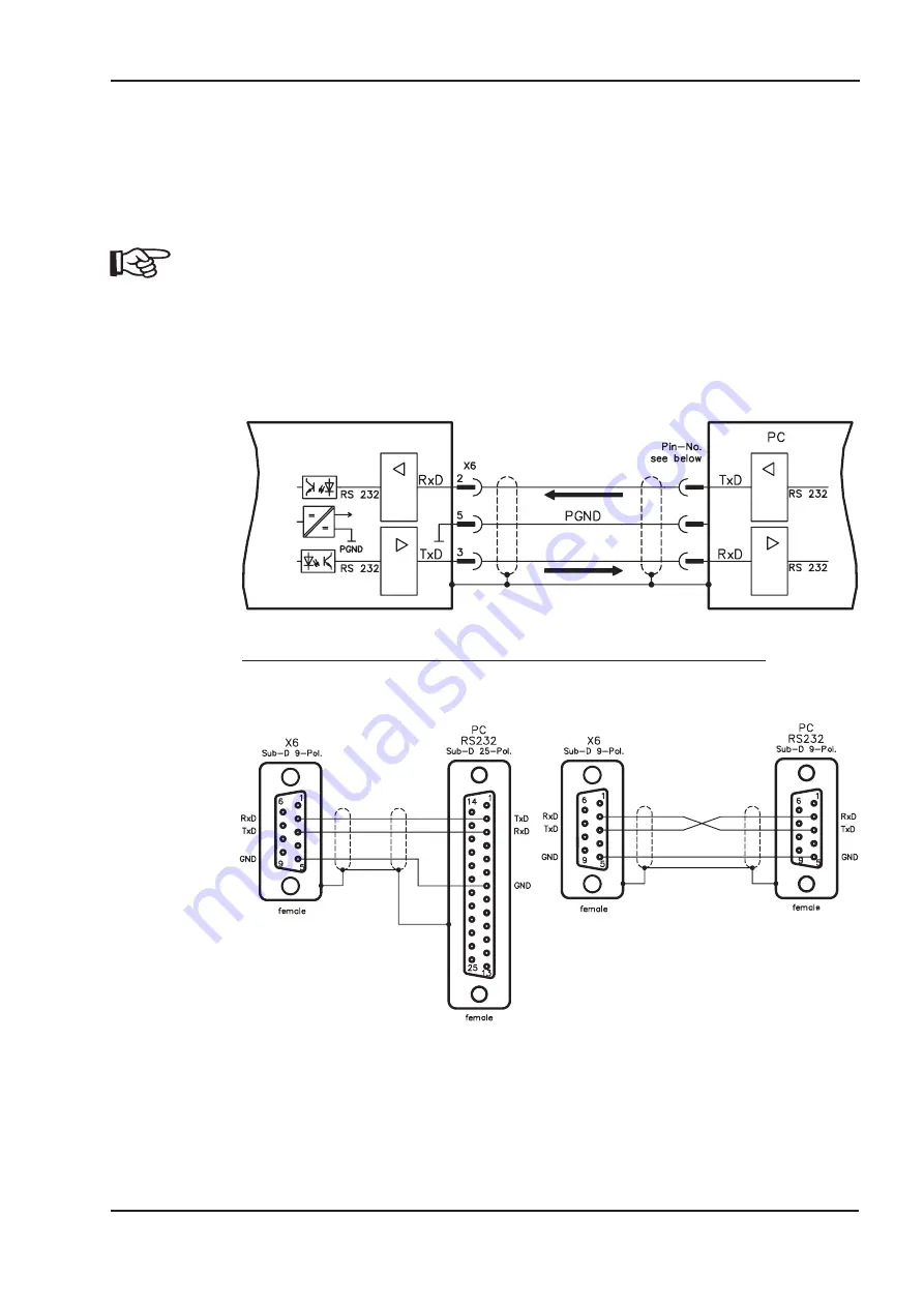 Danaher Motion 601...620 Product Manual Download Page 69