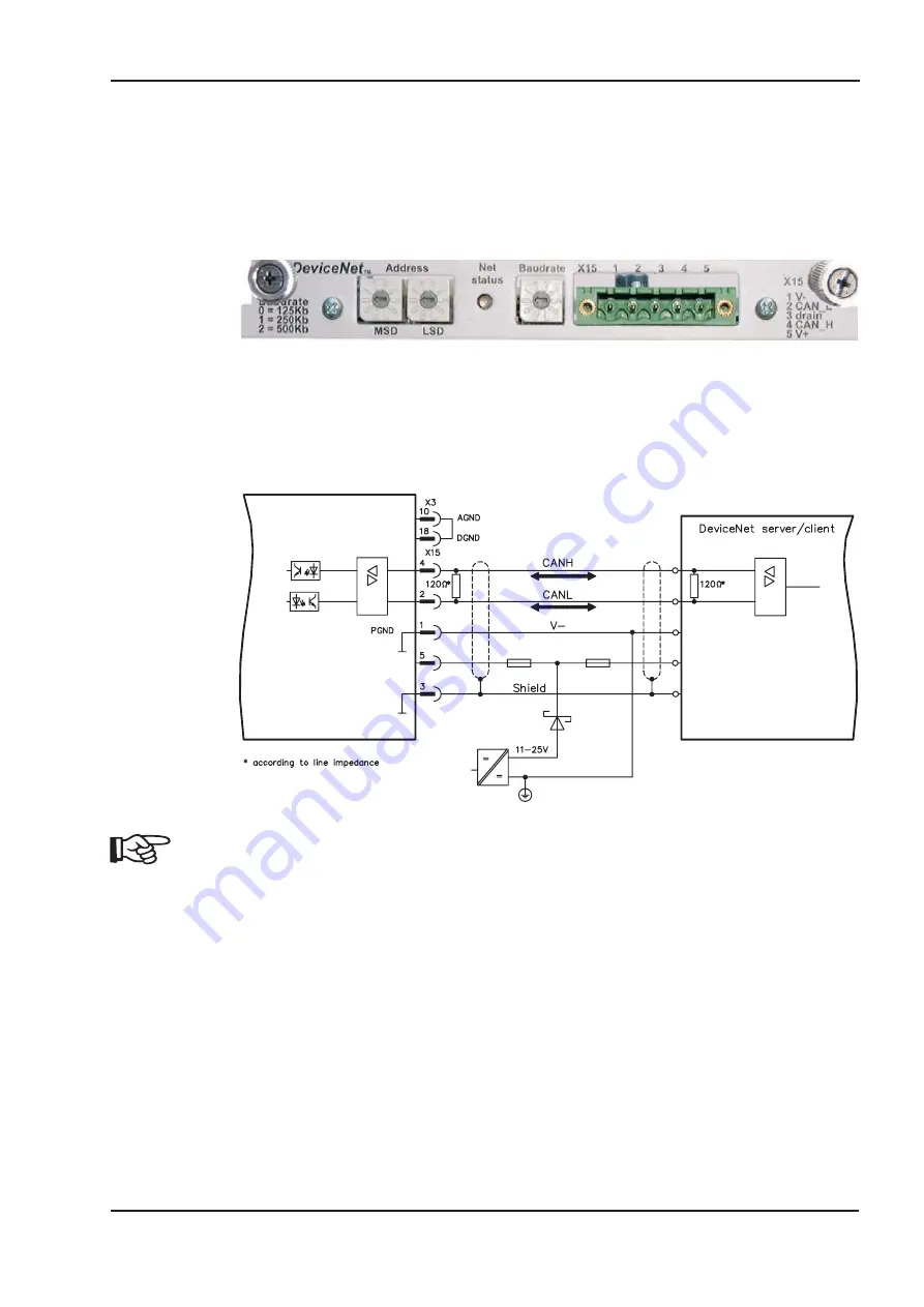 Danaher Motion 601...620 Product Manual Download Page 105