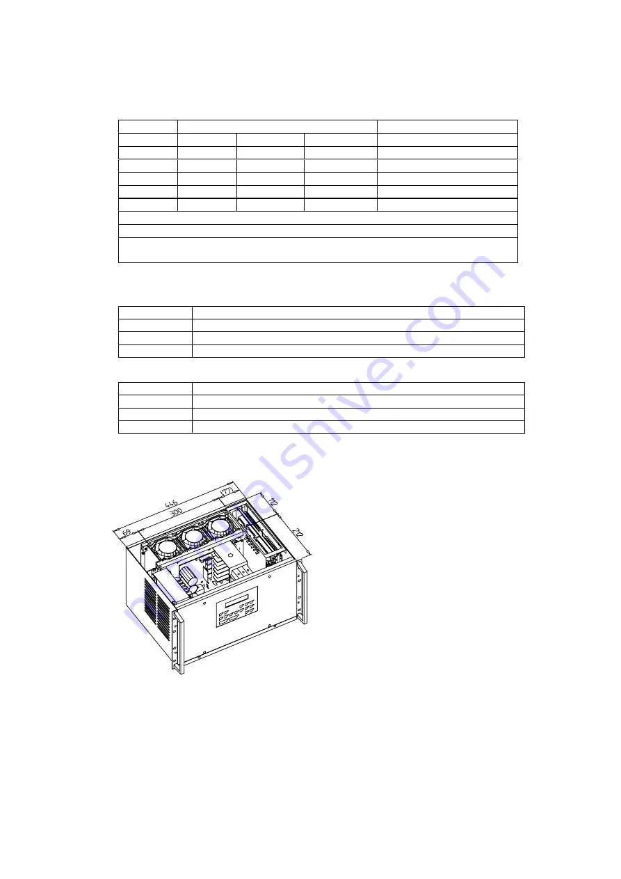 Danaher Motion ACOMEL K 4000 User Manual Download Page 10