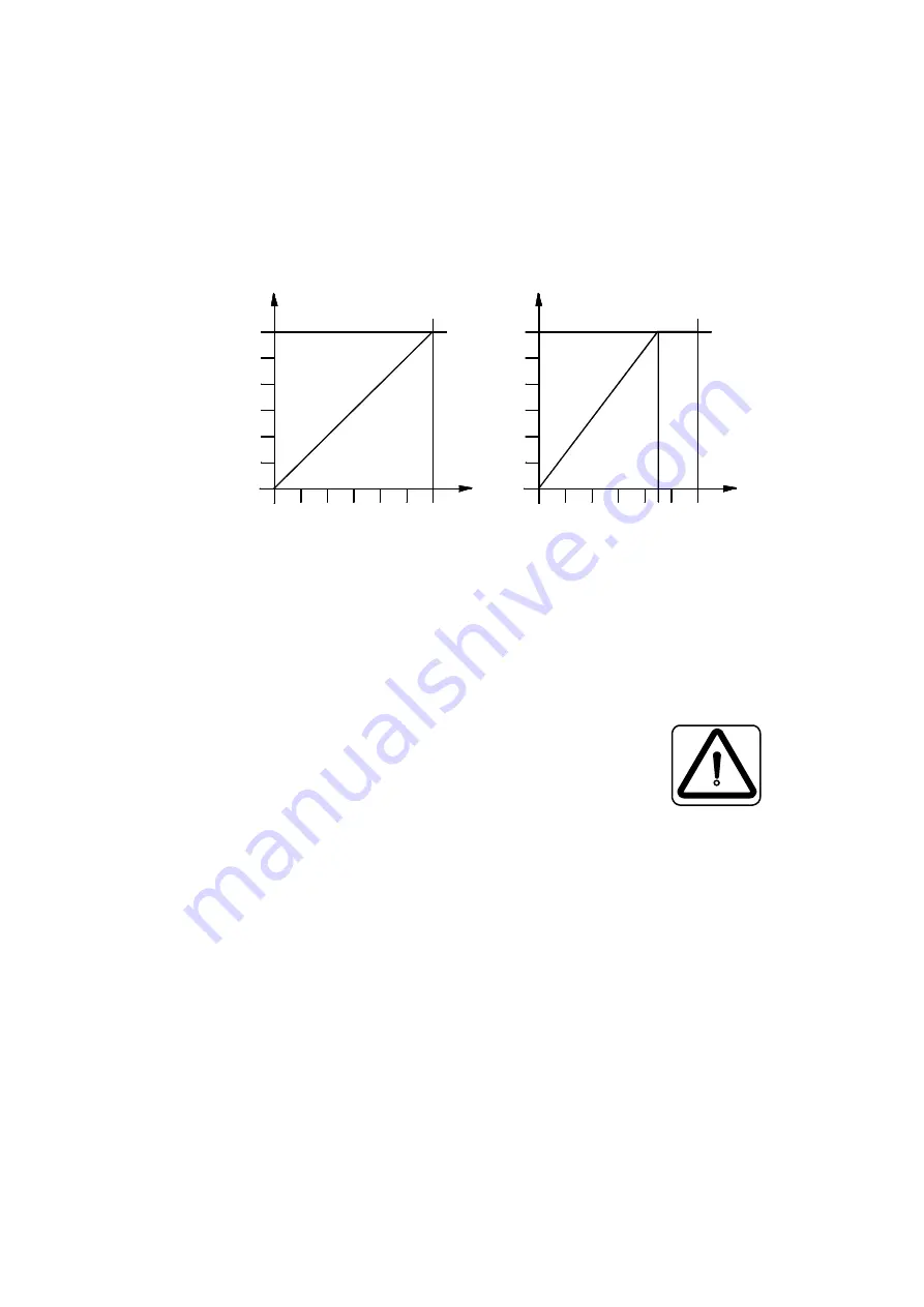 Danaher Motion ACOMEL K 4000 User Manual Download Page 27