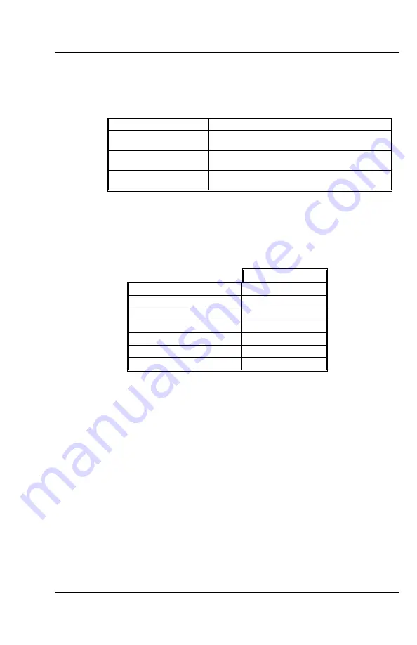 Danaher Motion P70360 Reference Manual Download Page 43