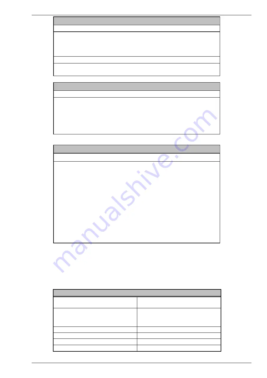 Danaher Motion S200-CNS Hardware Installation Manual Download Page 17