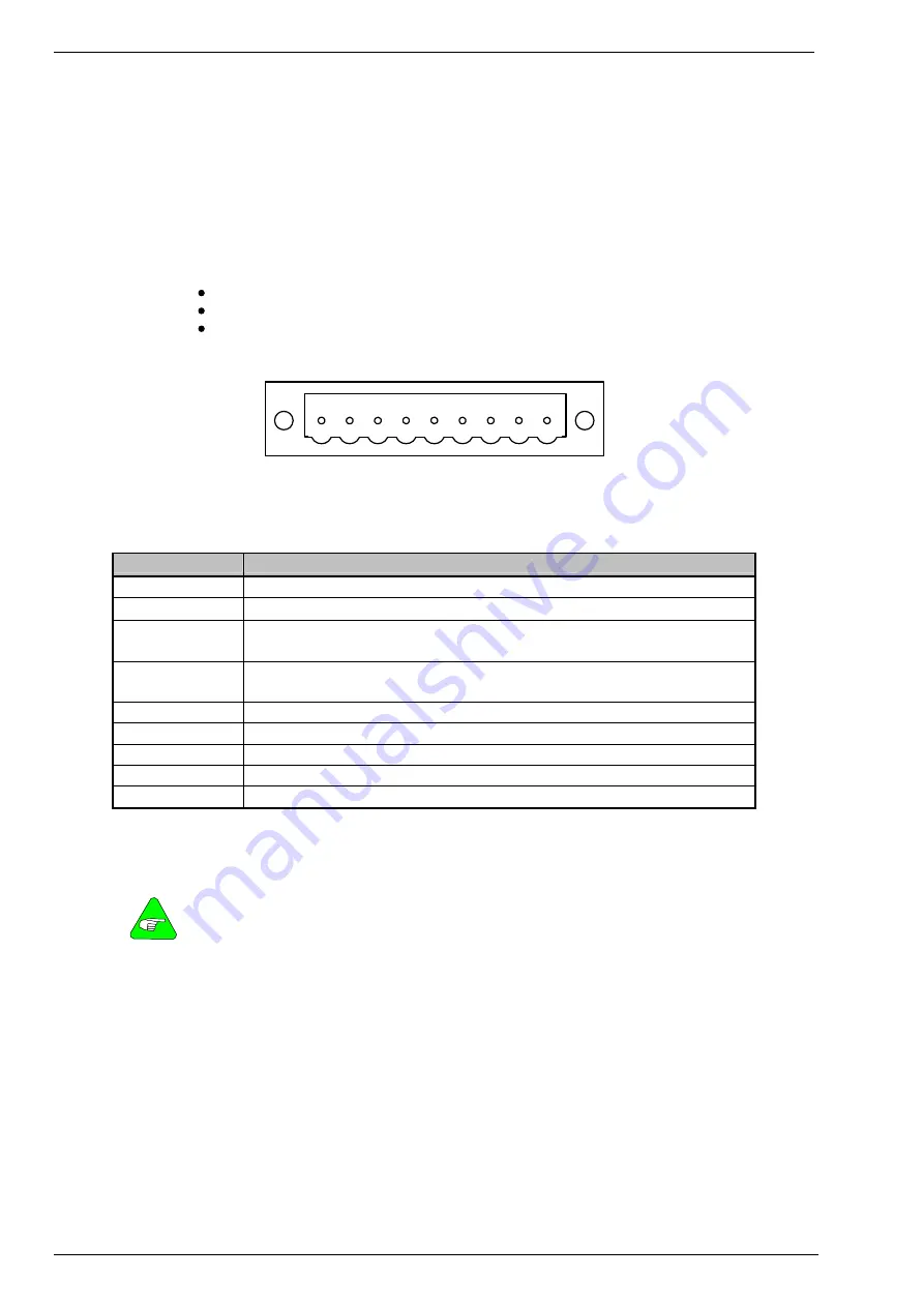 Danaher Motion S200-CNS Hardware Installation Manual Download Page 32