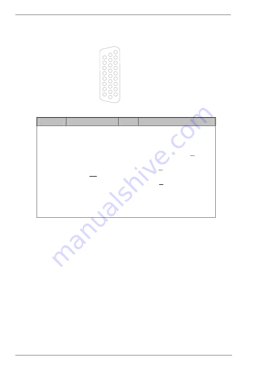 Danaher Motion S200-CNS Hardware Installation Manual Download Page 38