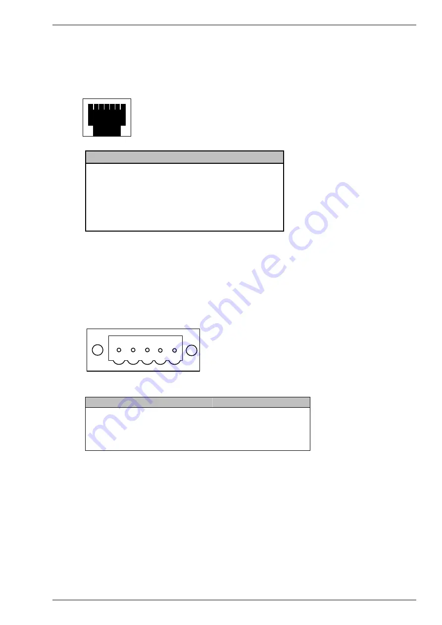 Danaher Motion S200-CNS Hardware Installation Manual Download Page 39