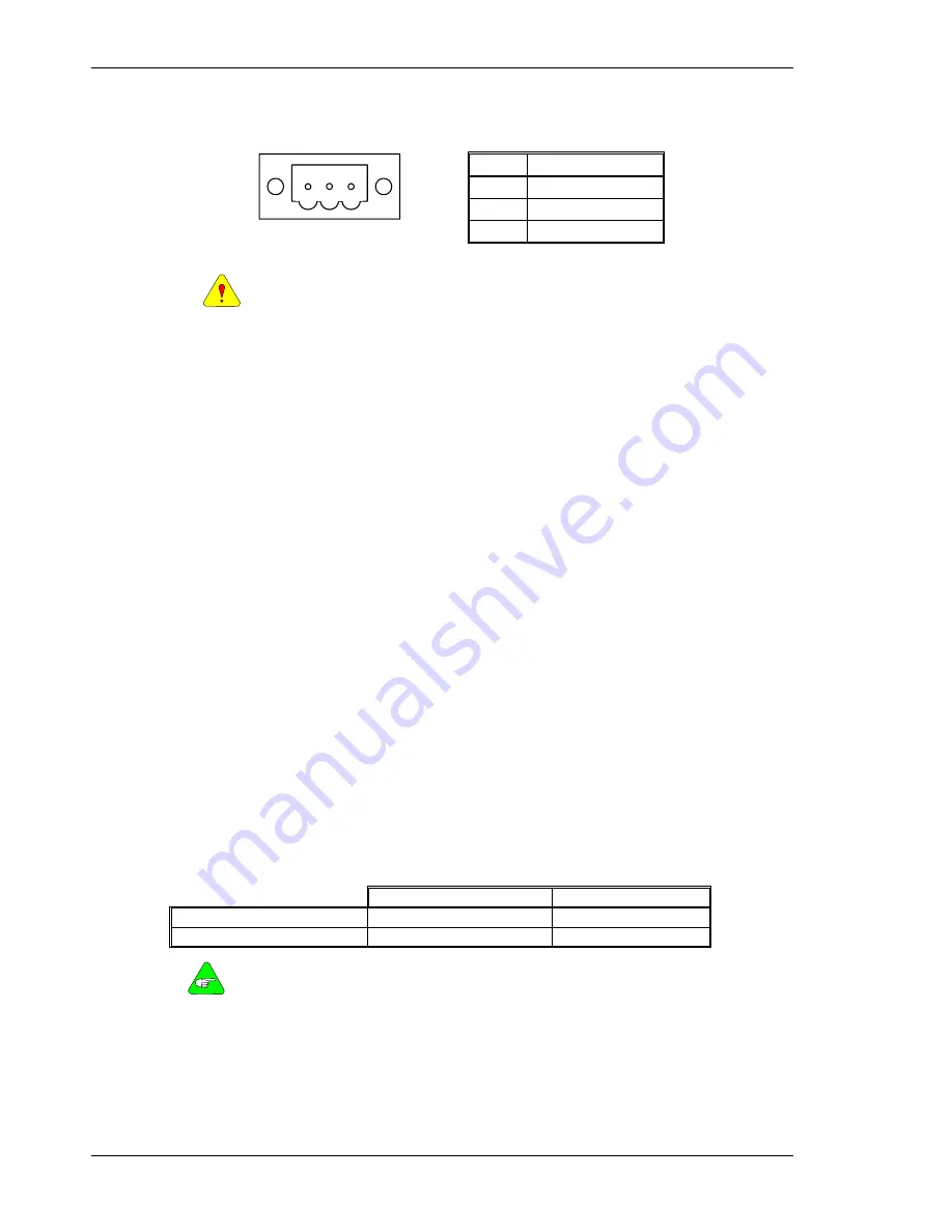 Danaher Motion S200-VTS Product Manual Download Page 42