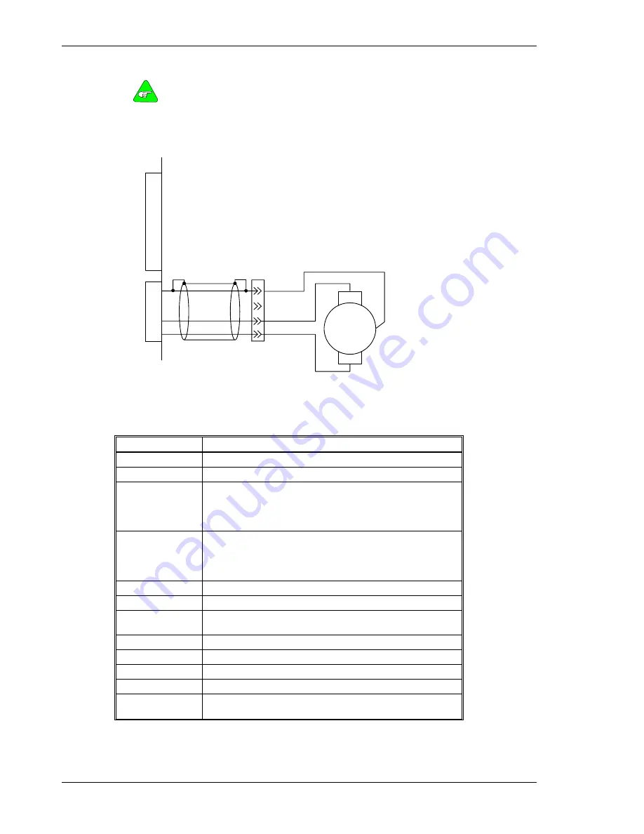 Danaher Motion S200-VTS Product Manual Download Page 70