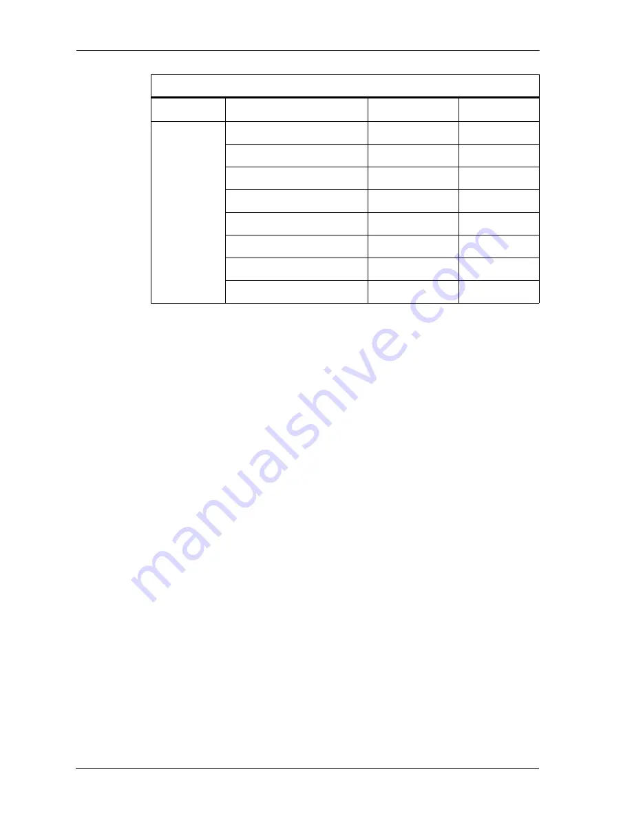 Danaher Motion Standalone MMC Hardware Manual Download Page 84