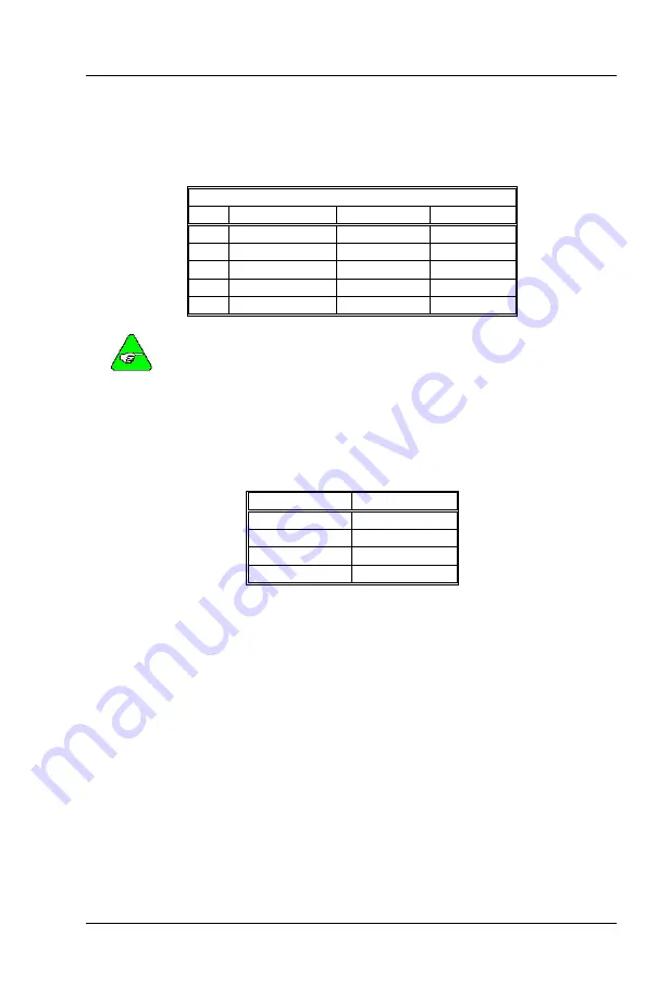 Danaher Motion Superior Electric SLO-SYN SS2000D3 Installation Instructions Manual Download Page 14