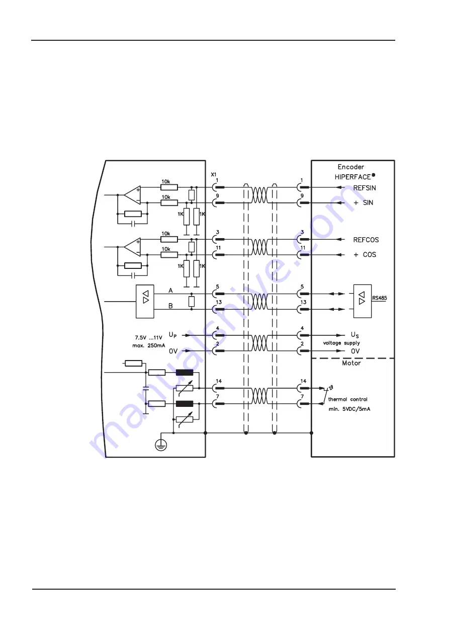 Danaher SERVOSTAR 300 Series Product Manual Download Page 57