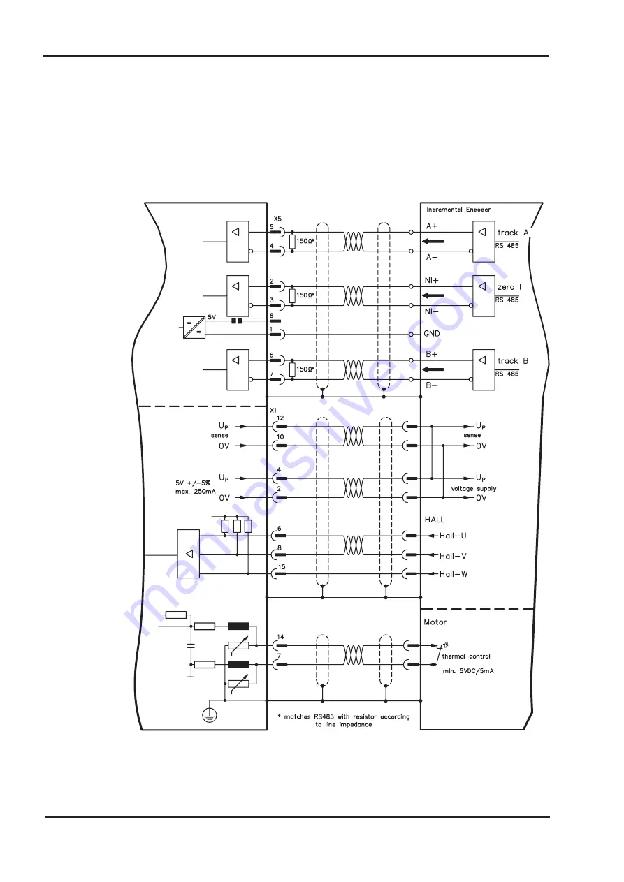 Danaher SERVOSTAR 300 Series Product Manual Download Page 63