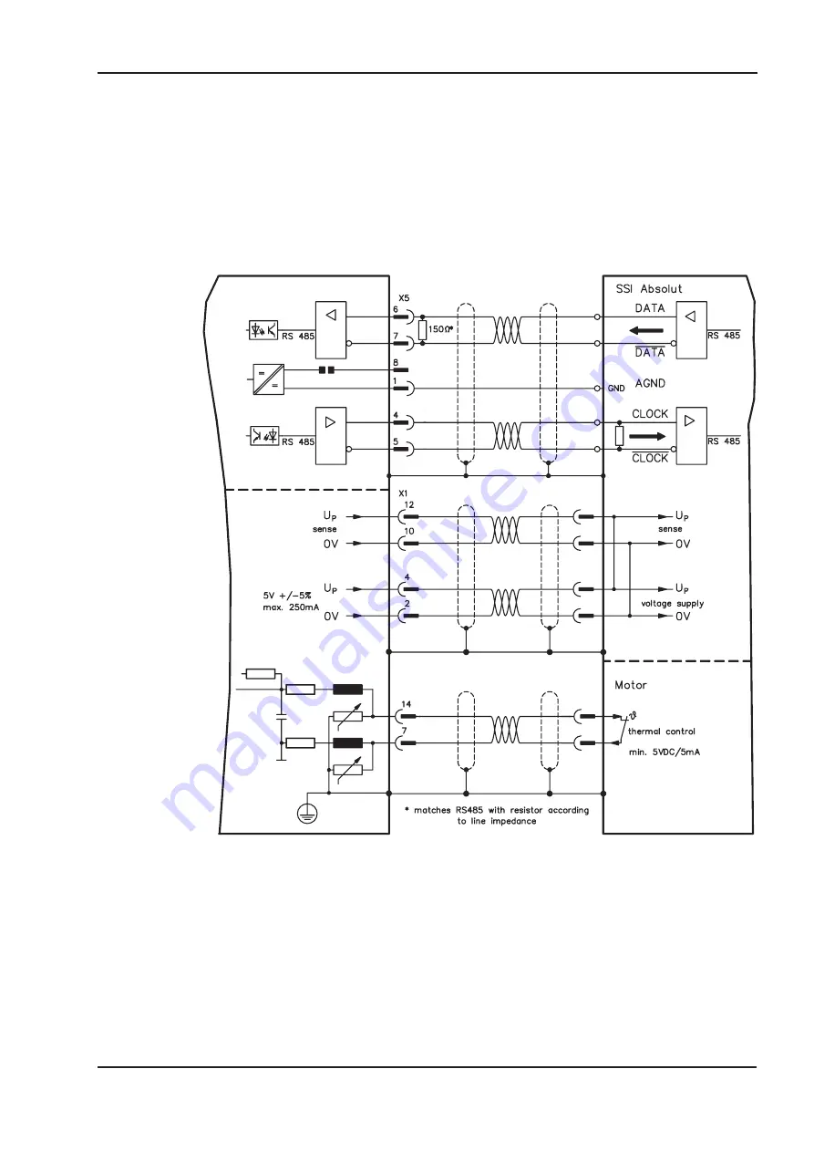 Danaher SERVOSTAR 300 Series Product Manual Download Page 66