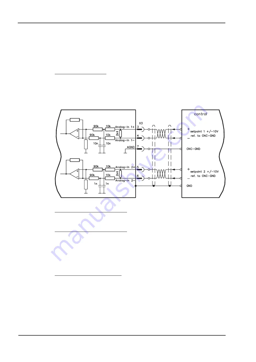 Danaher SERVOSTAR 300 Series Product Manual Download Page 73