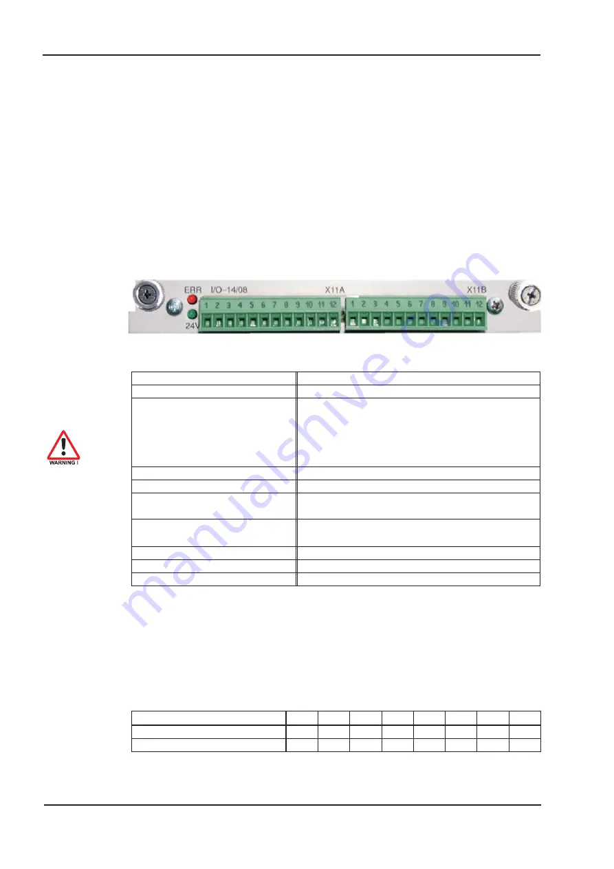 Danaher SERVOSTAR 300 Series Product Manual Download Page 103