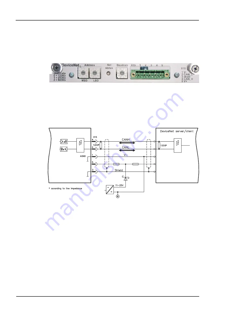 Danaher SERVOSTAR 300 Series Product Manual Download Page 109